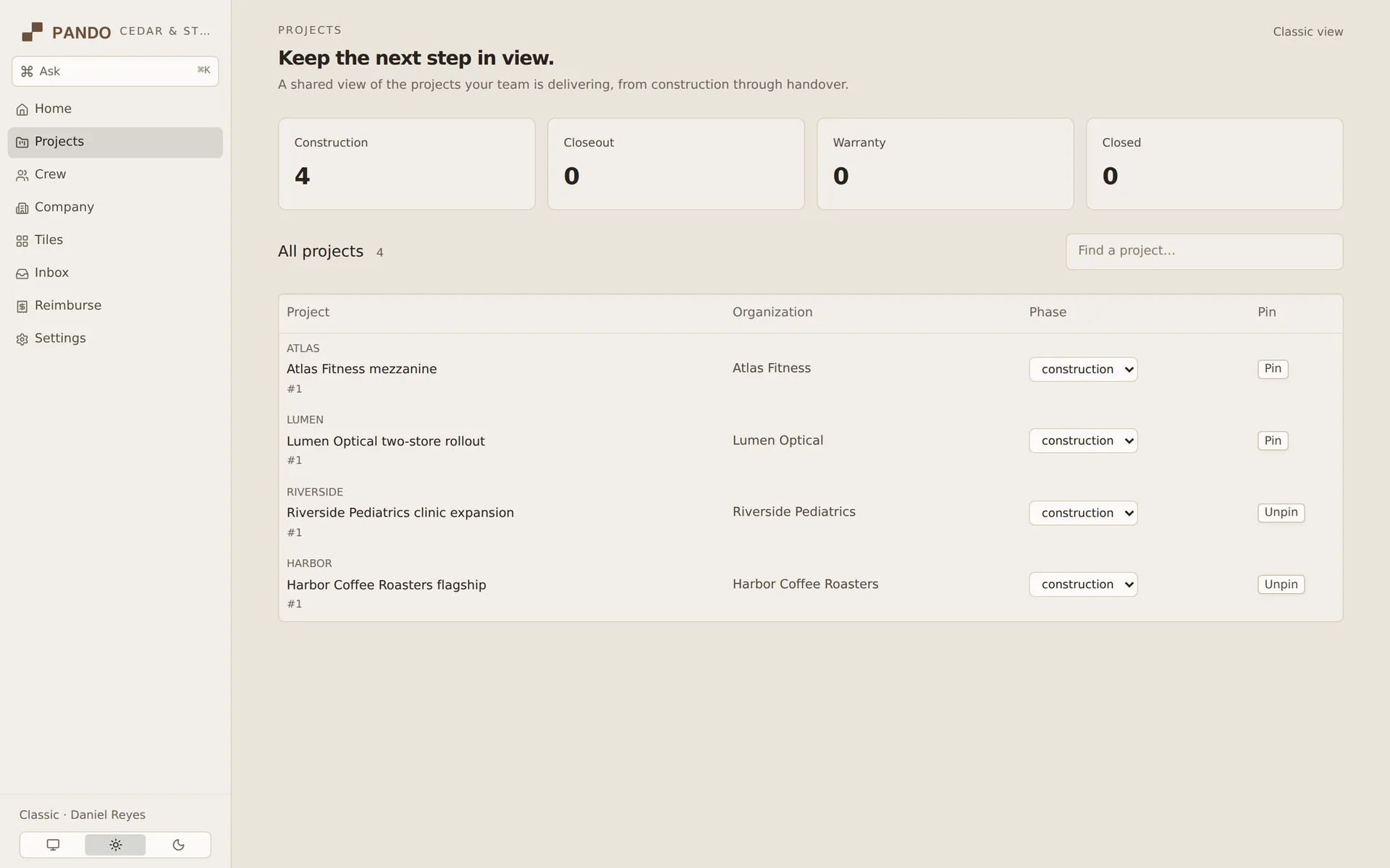 PANDO project view with projects, stage totals, search and phase controls.